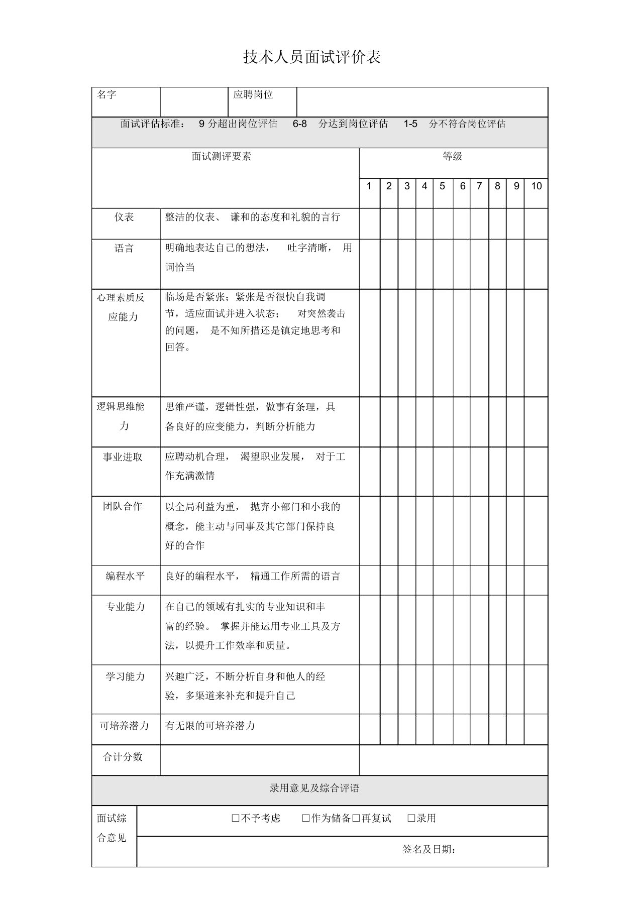 技术人员面试评价表