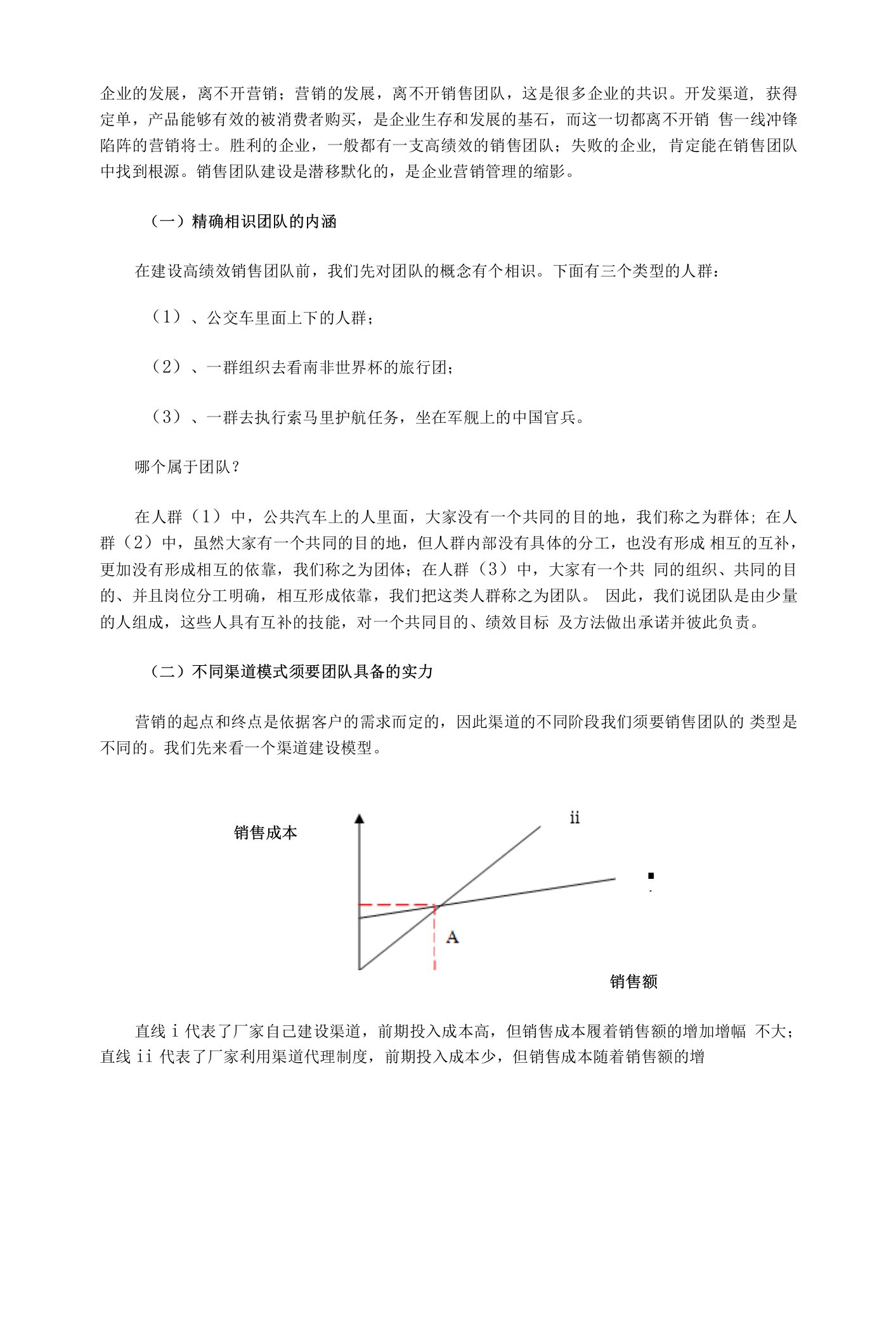 高绩效销售团队建设认识团队