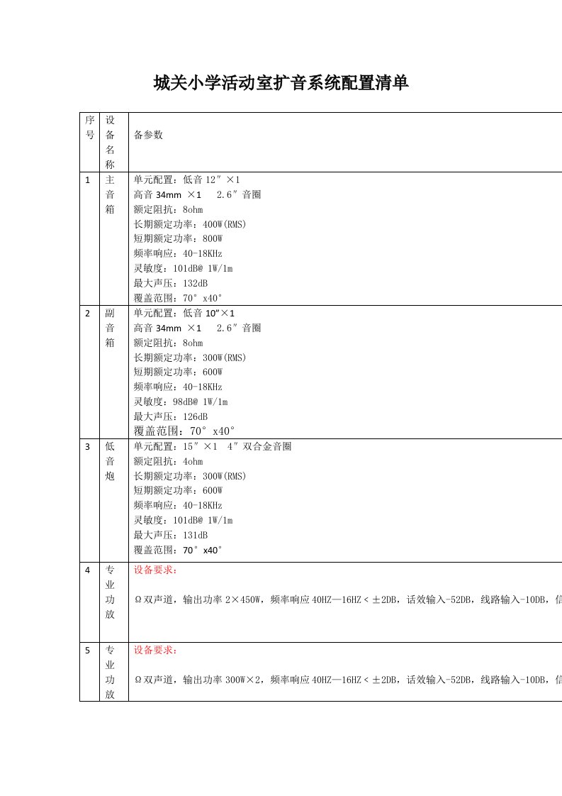 昌平城关小学音响配置