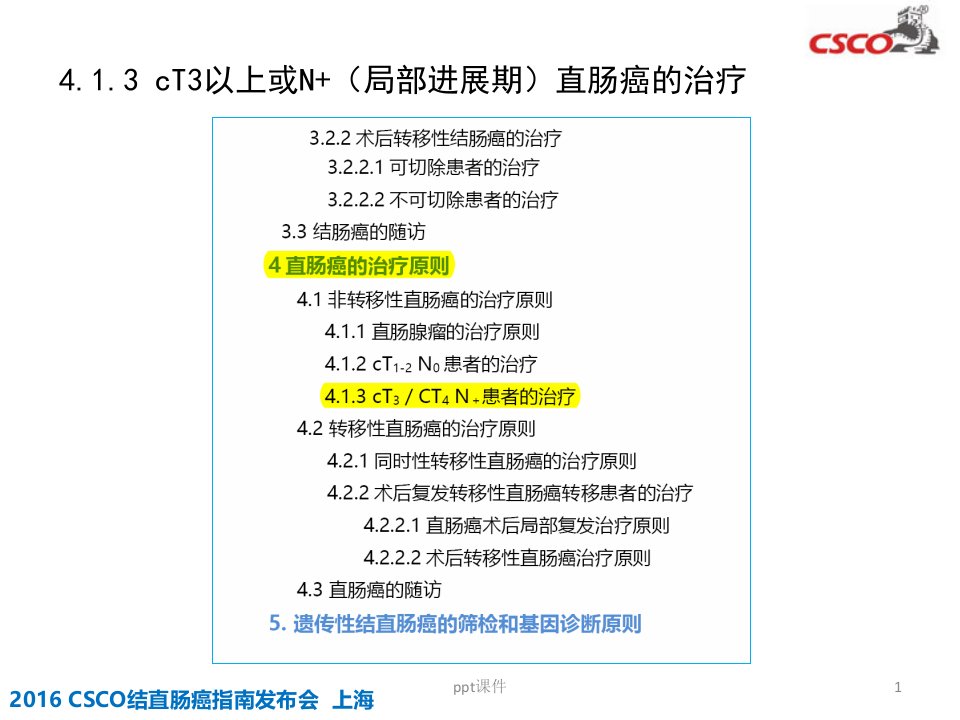 直肠癌新辅助治疗解读ppt课件