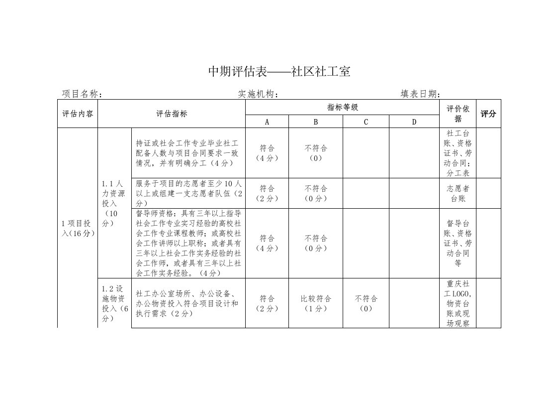 社区社工室中期评估标准