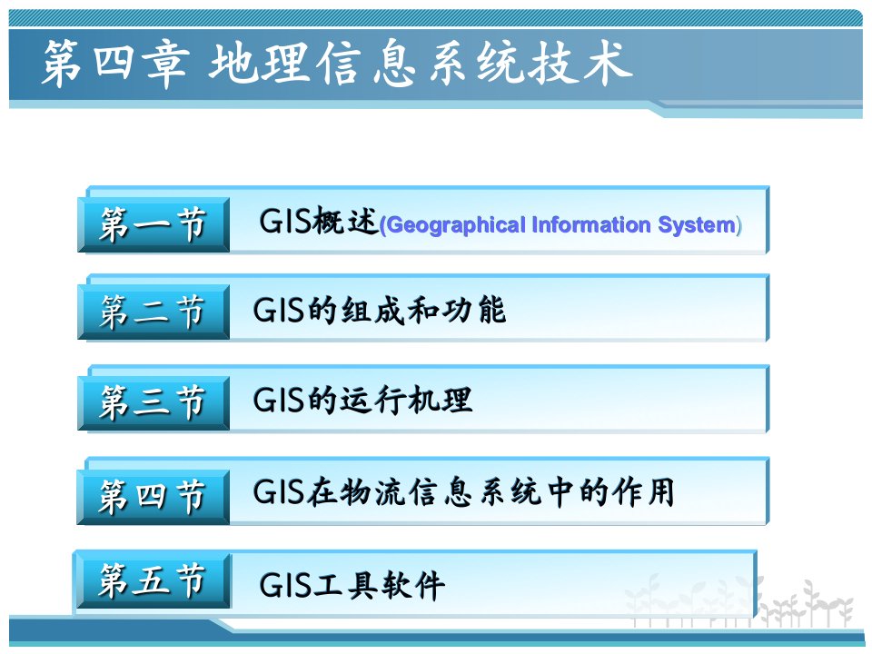 第四章地理信息系统ppt课件