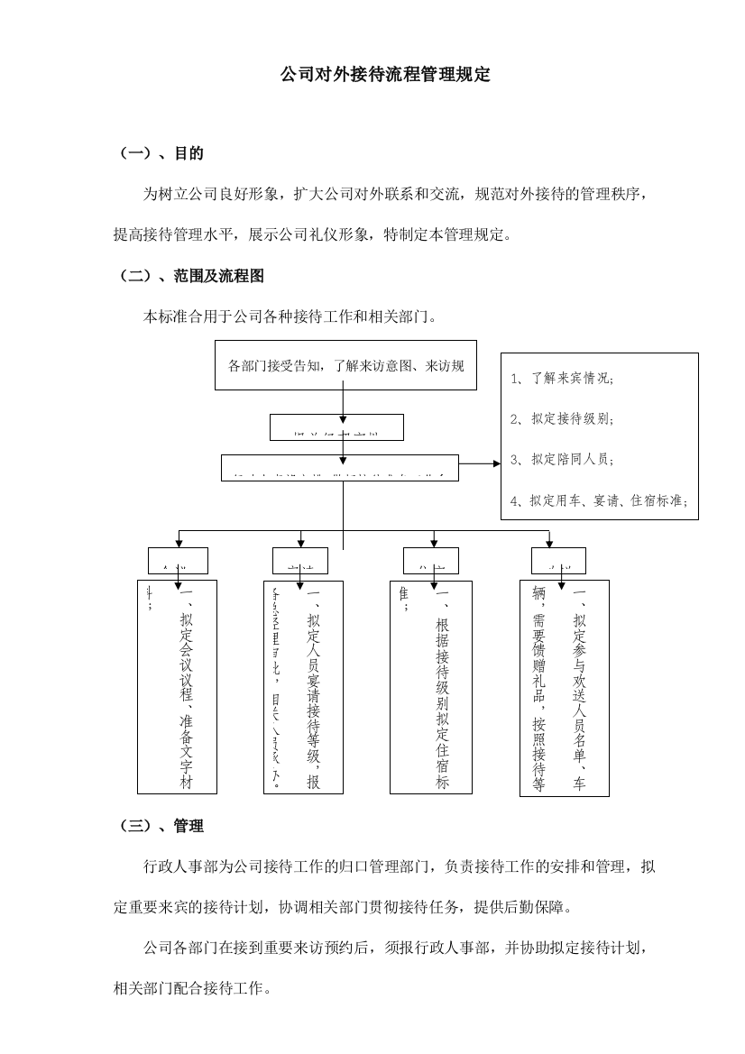 公司接待流程及标准