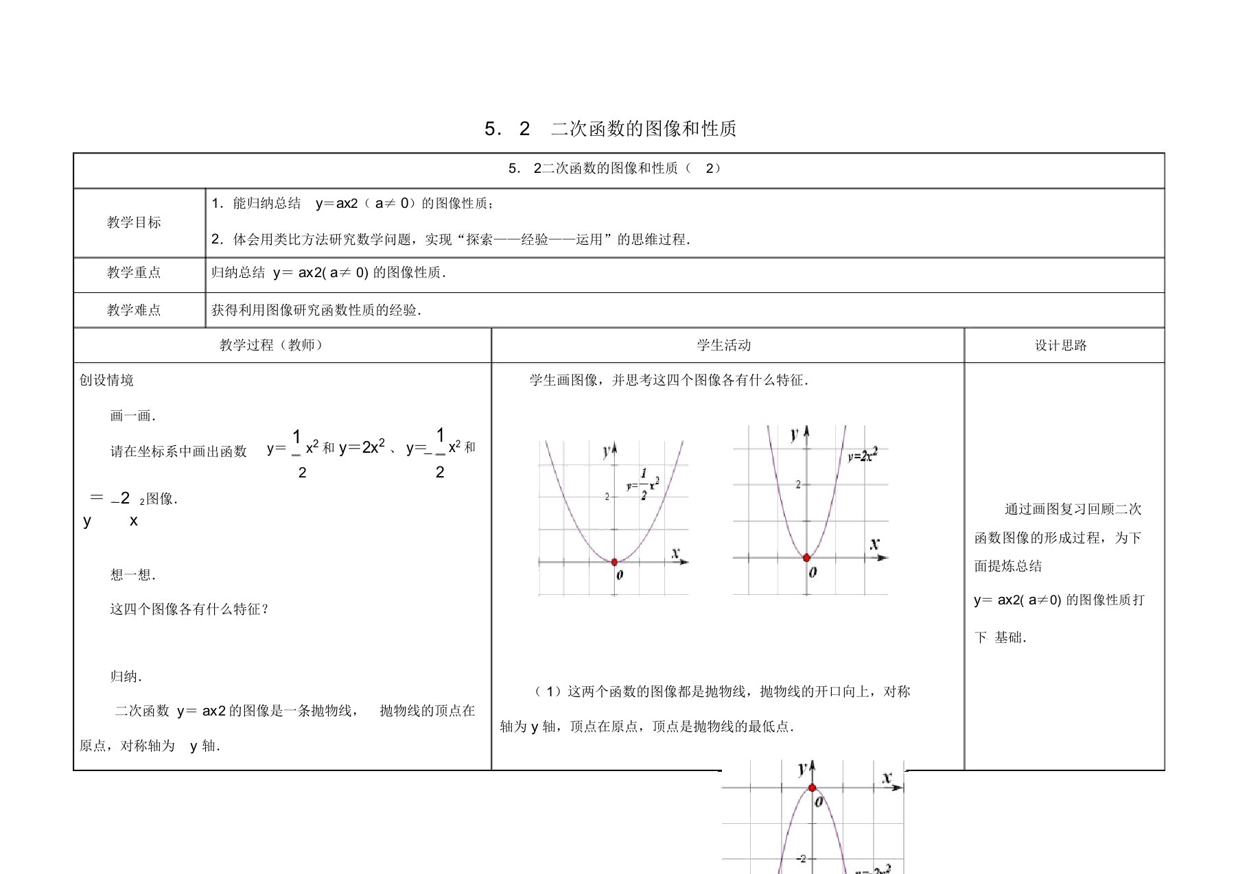 江苏省徐州市铜山县九年级数学下册第5章二次函数5.2二次函数的图象和性质(2)教案(新版)苏科版