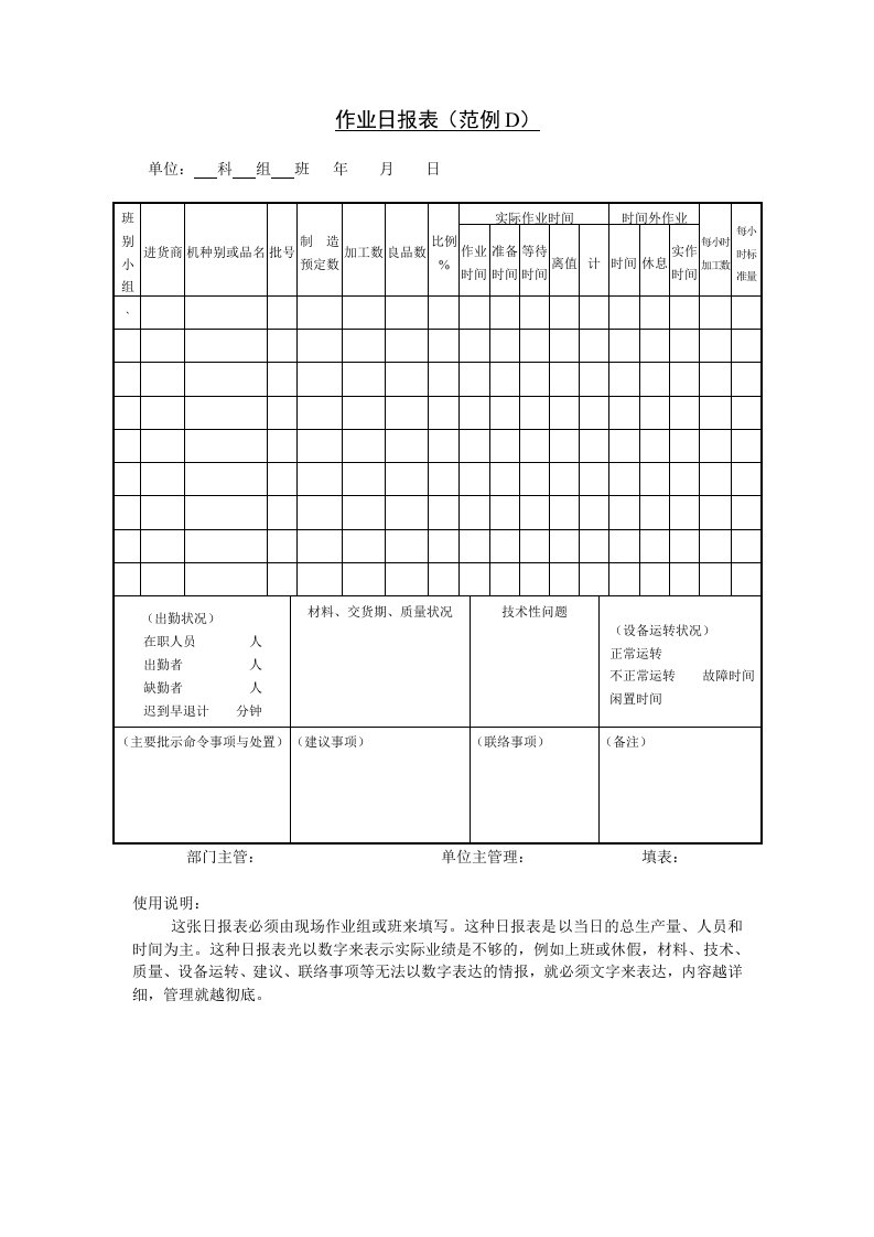 产品生产作业日报表(范例D)