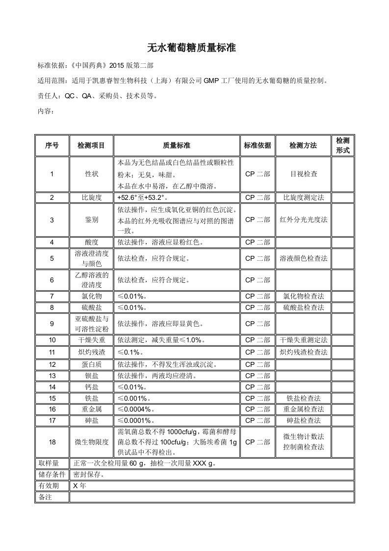 无水葡萄糖质量标准