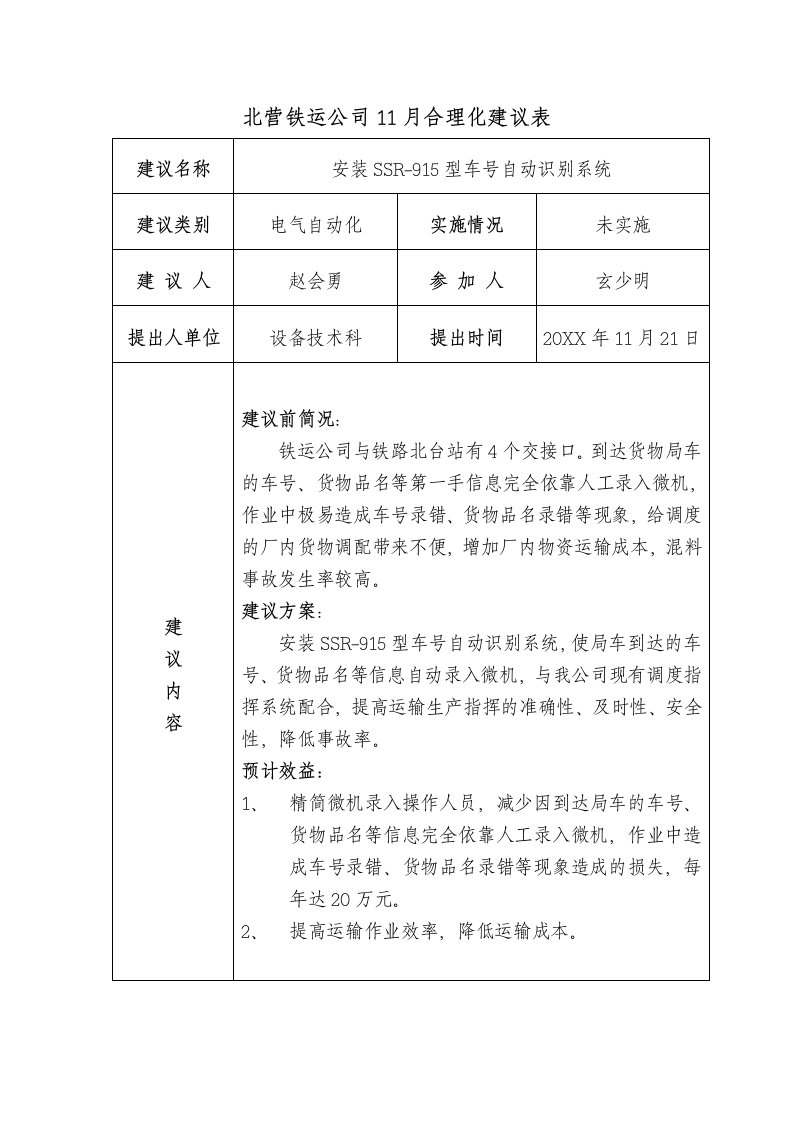 企业管理表格-北营铁运公司11月合理化建议表