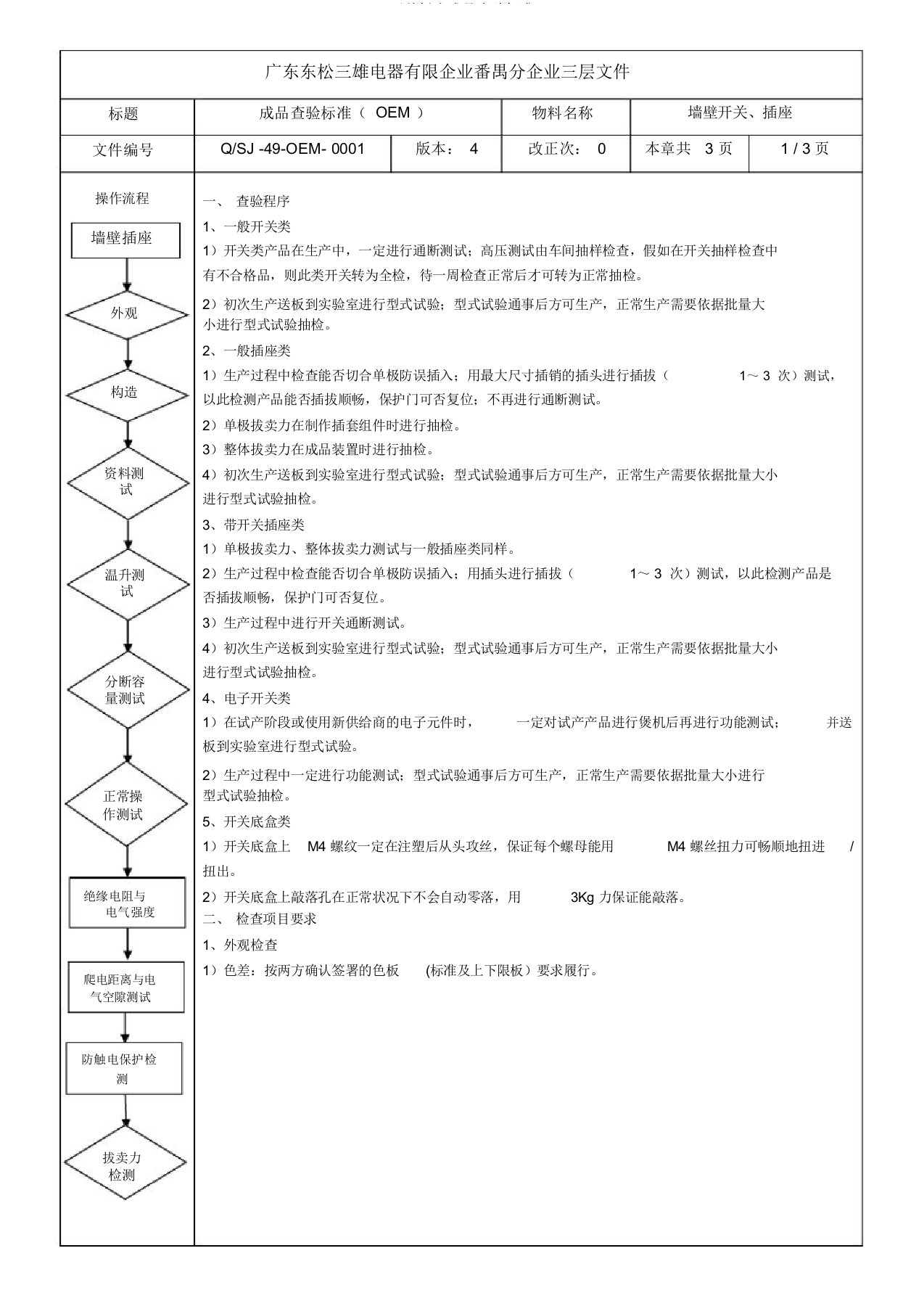 开关插座成品检验标准