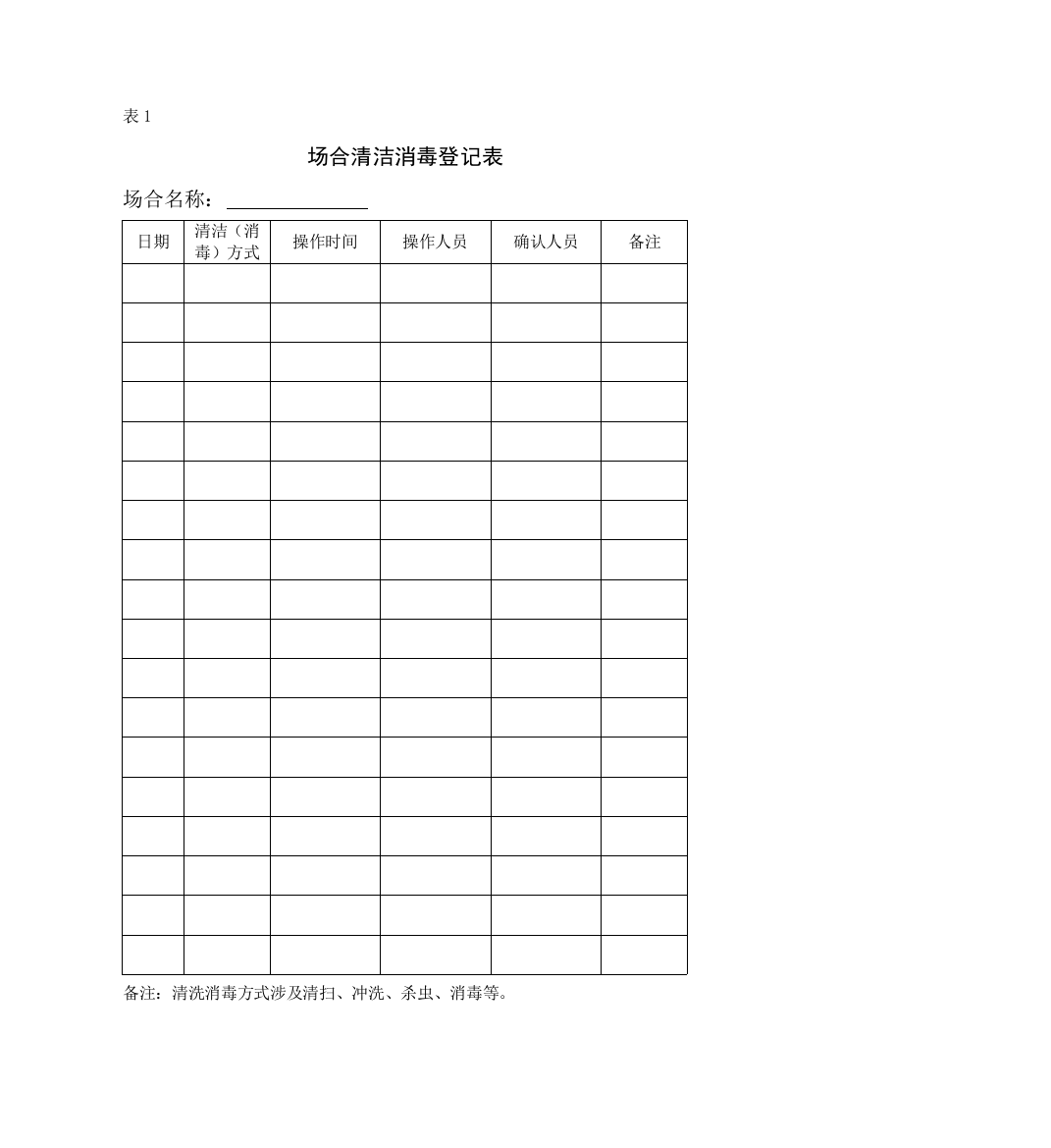 场所清洁消毒记录表样本