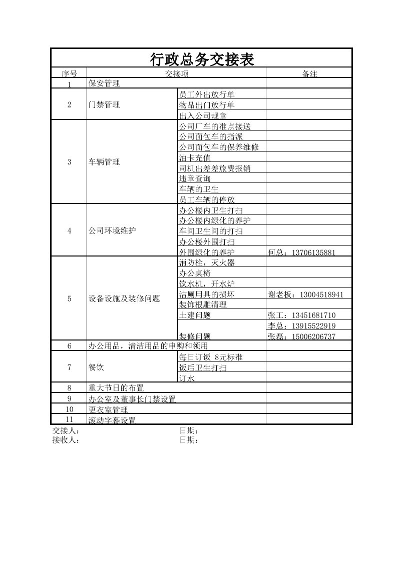 行政总务交接表