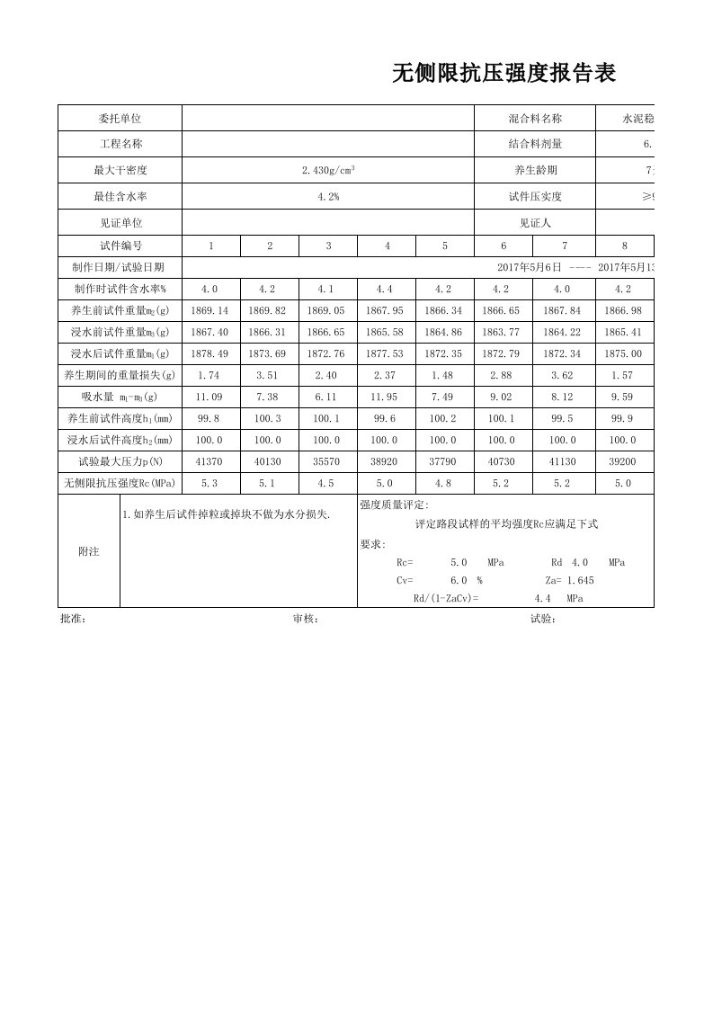 水泥稳定材料无侧限抗压检测报告