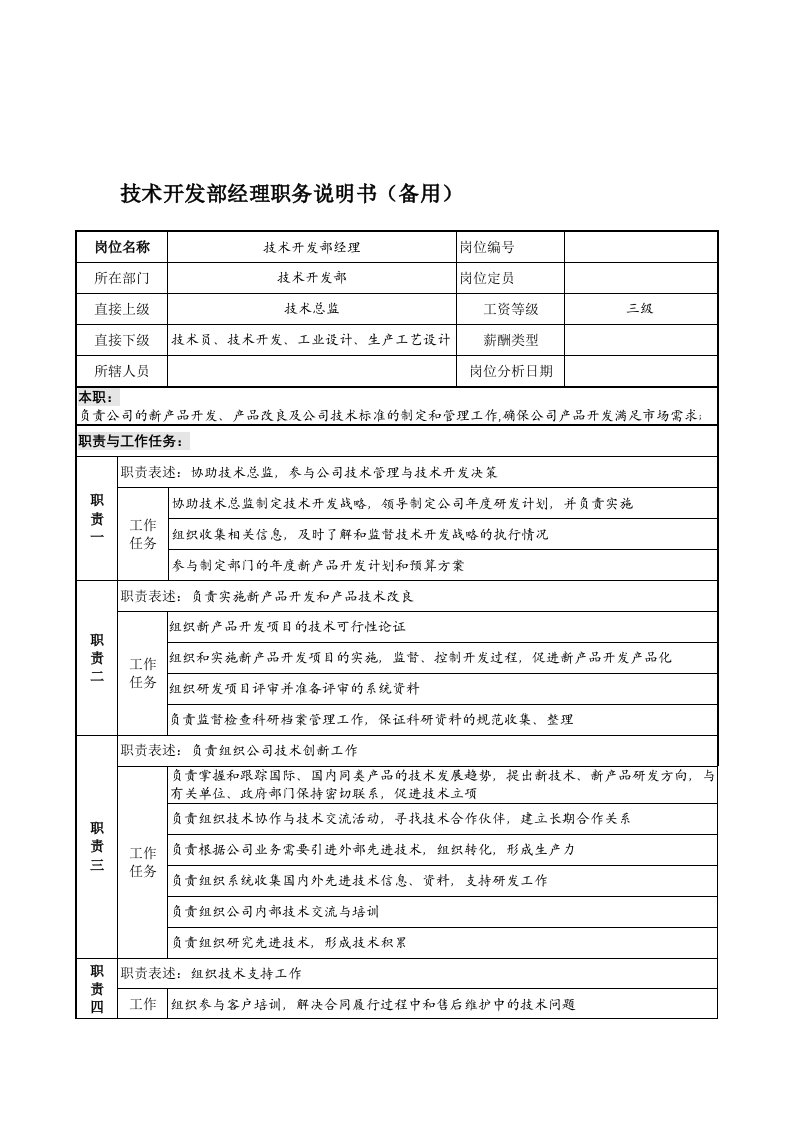 岗位职责-宁波华能贸易公司技术开发部经理职务说明书