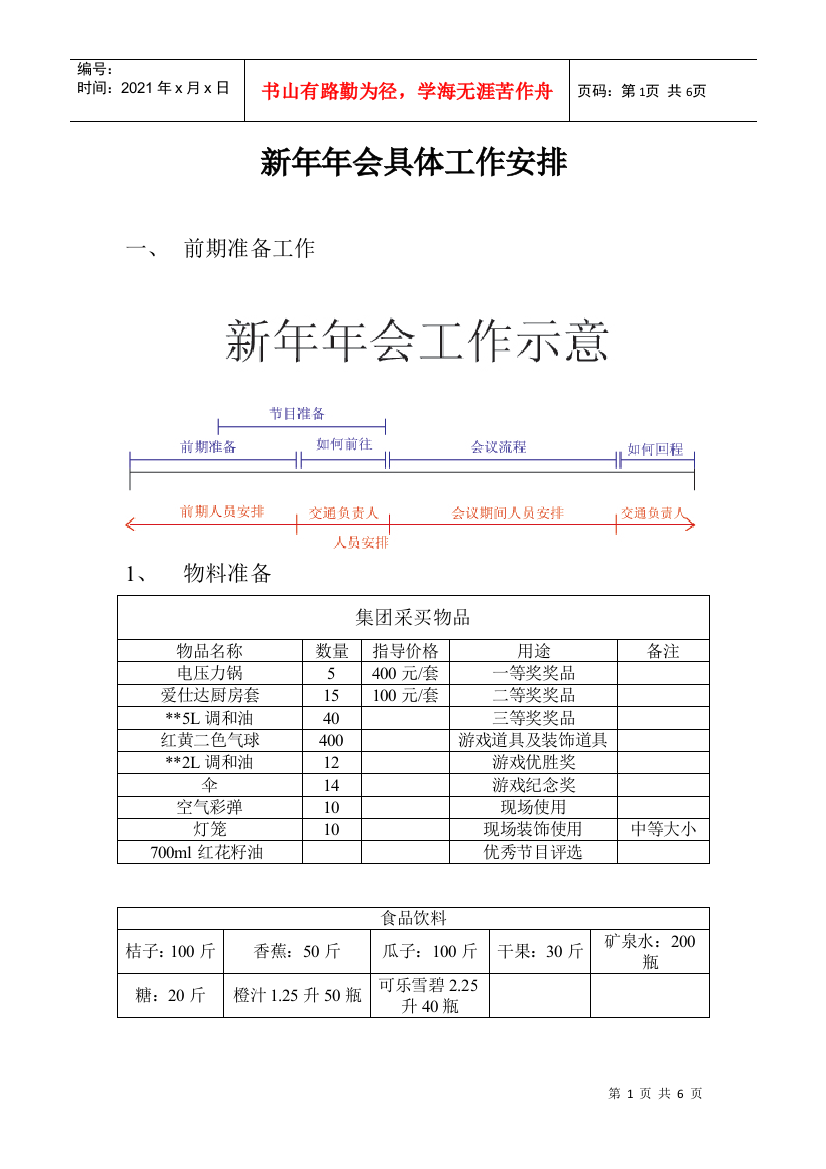 公司年会流程安排案例(DOC6页)