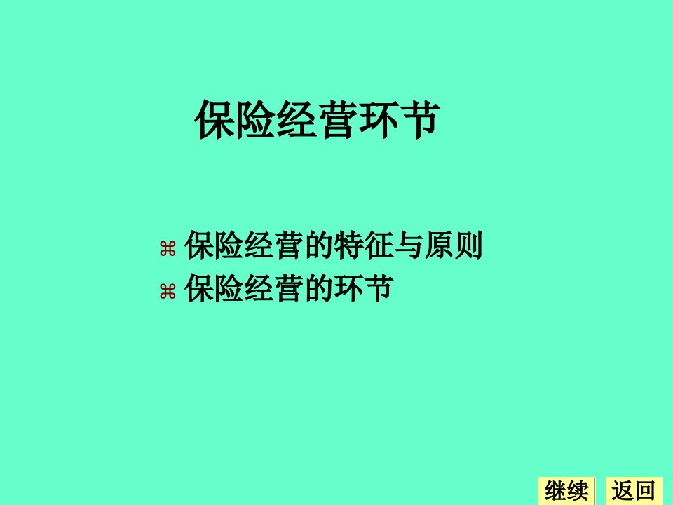 保险经营篇