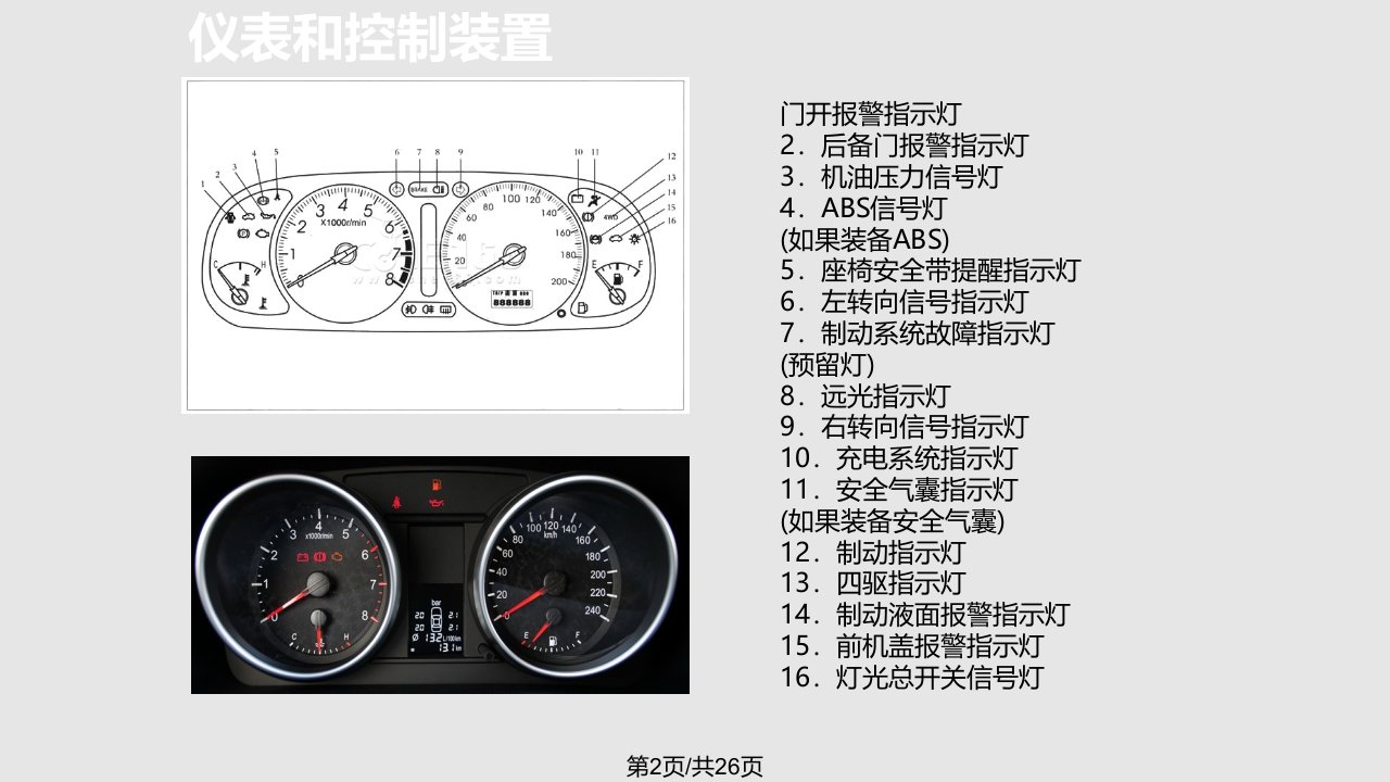 长城汽车使用保养说明手册通用