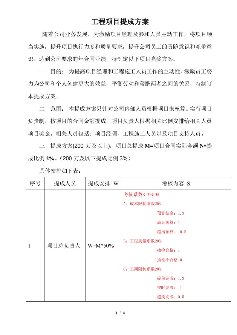 工程项目提成方案