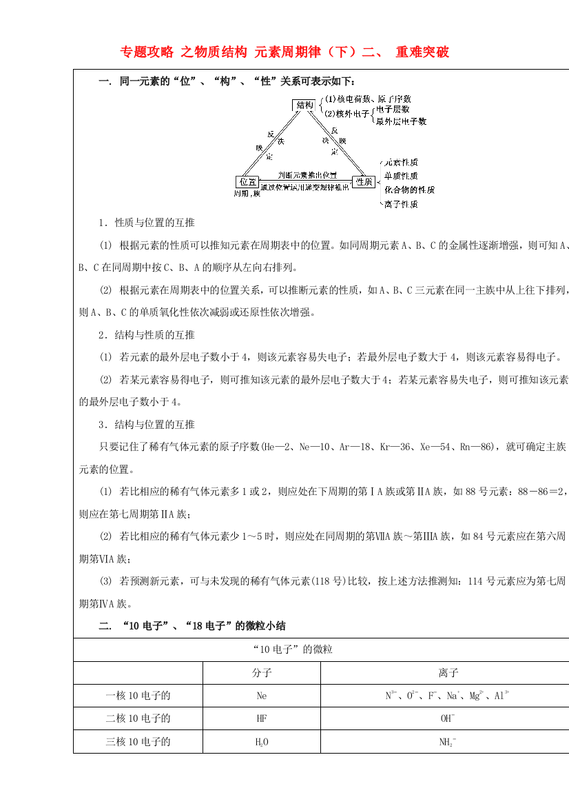 高三化学总复习-专题攻略-之物质结构-元素周期律下二-重难突破含解析