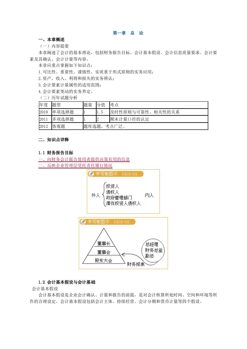 注会会计第一章总论