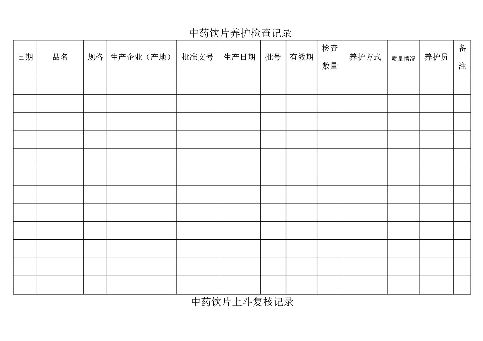 中药饮片养护检查记录