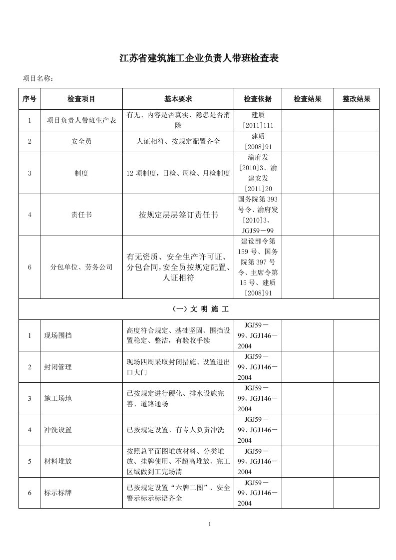 项目领导带班检查记录表