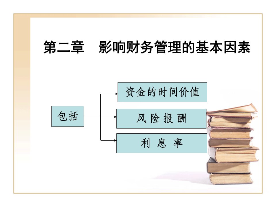 决策管理-财务管理决策投资决策