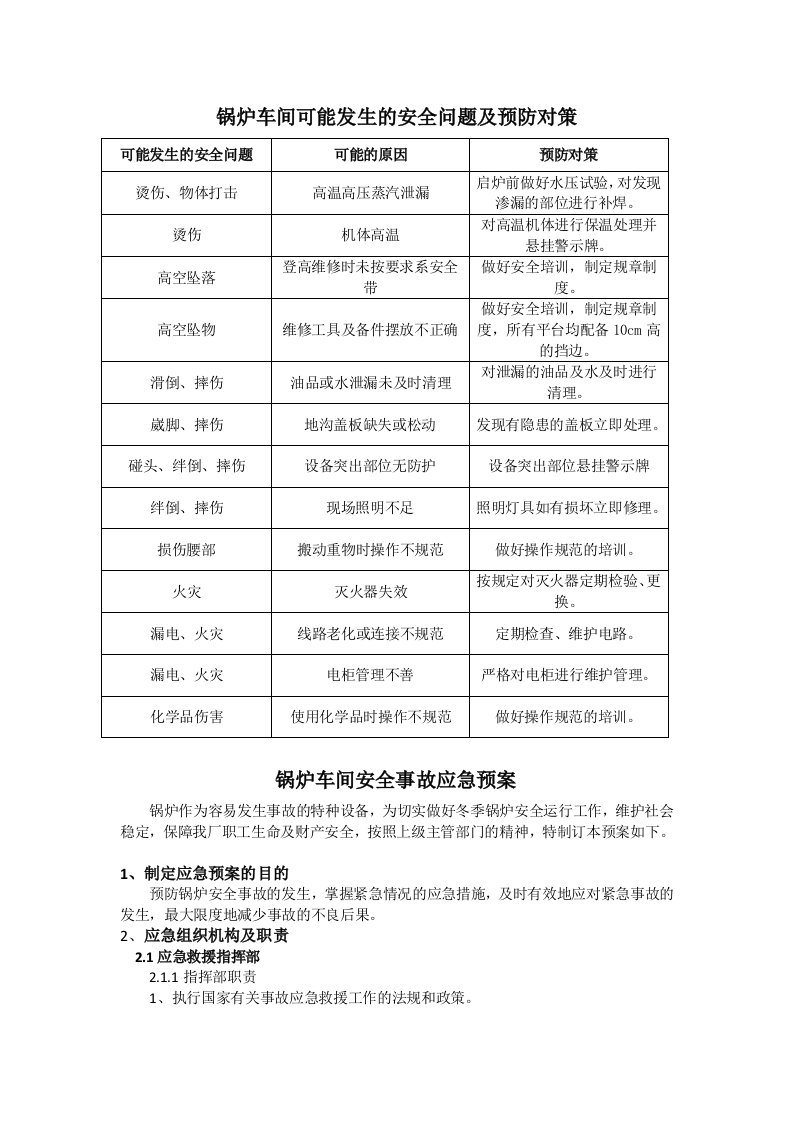 锅炉房危险源预防措施及安全事故应急预案