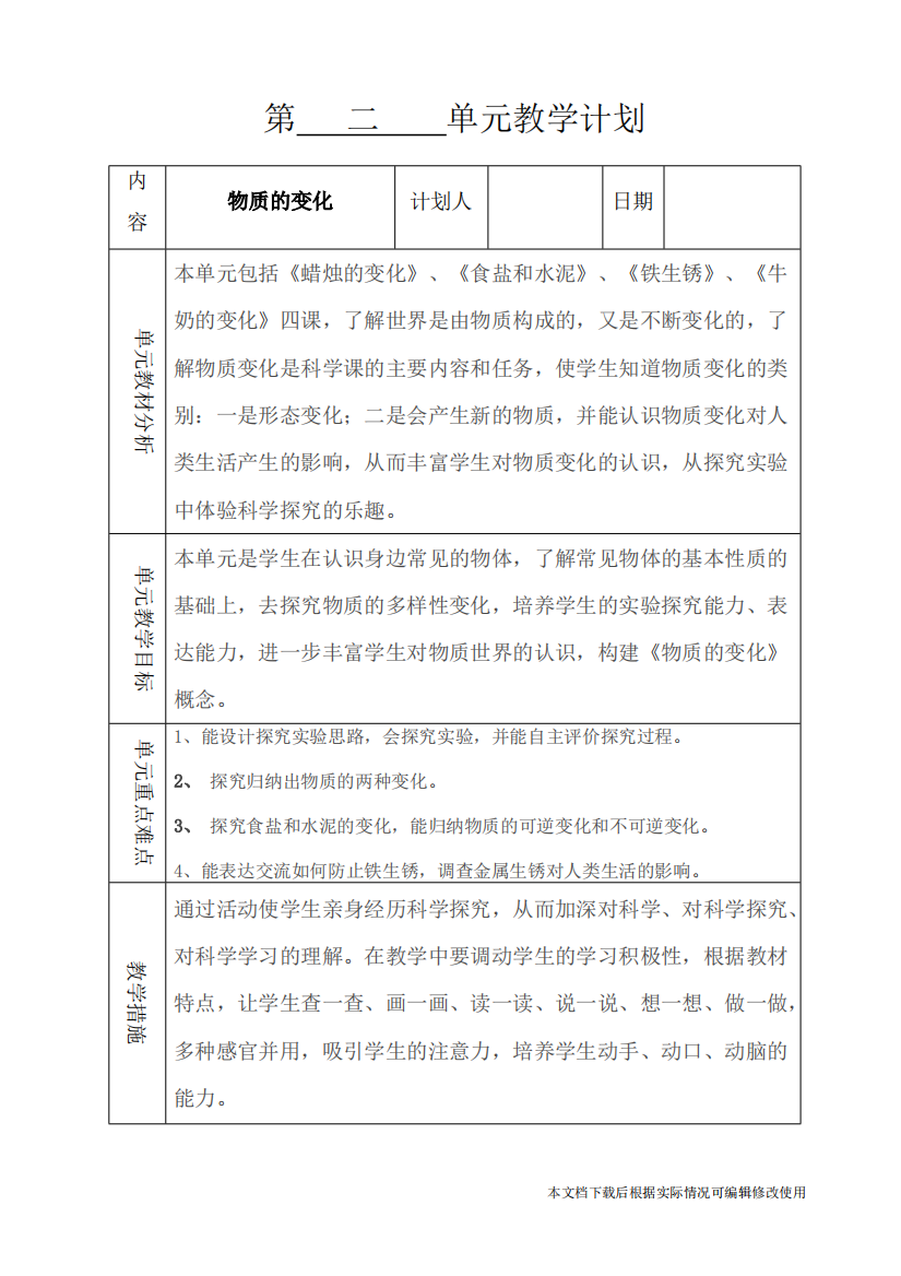 六年级上册科学第二单元单元教学计划(精品文档)共1页