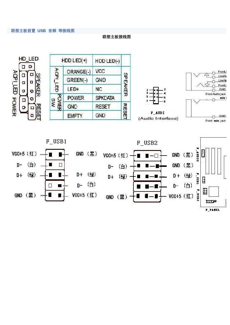 联想主板前置-USB-音频-等接线图