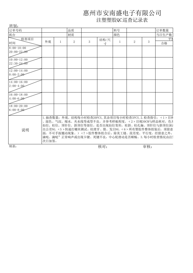 注塑塑胶QC巡查记录表9(强烈推荐)