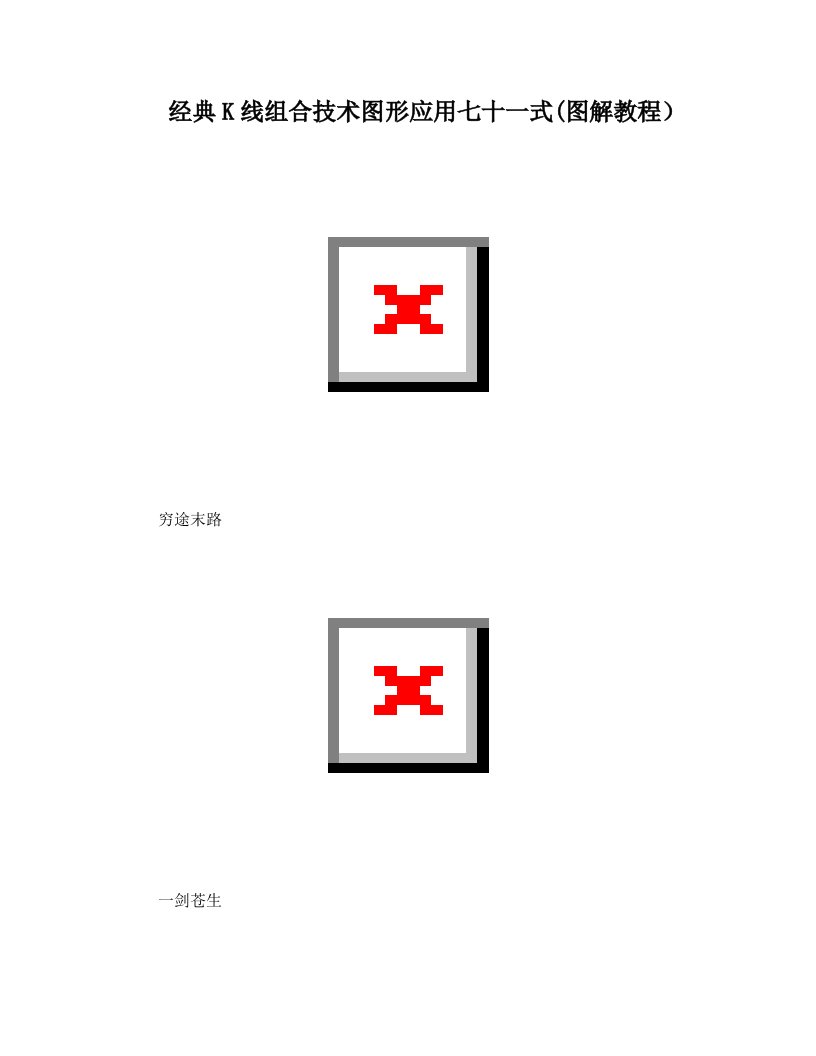 经典K线组合技术图形应用七十一式15