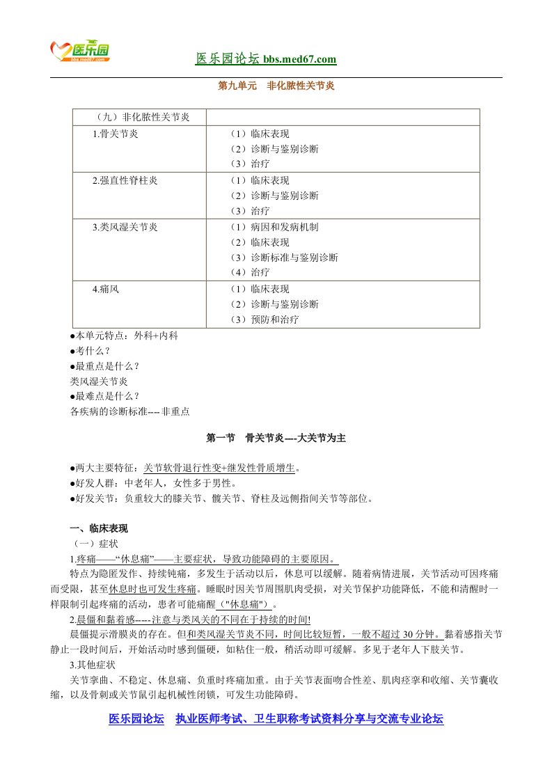 执业医师资格考试-运动系统_10讲义