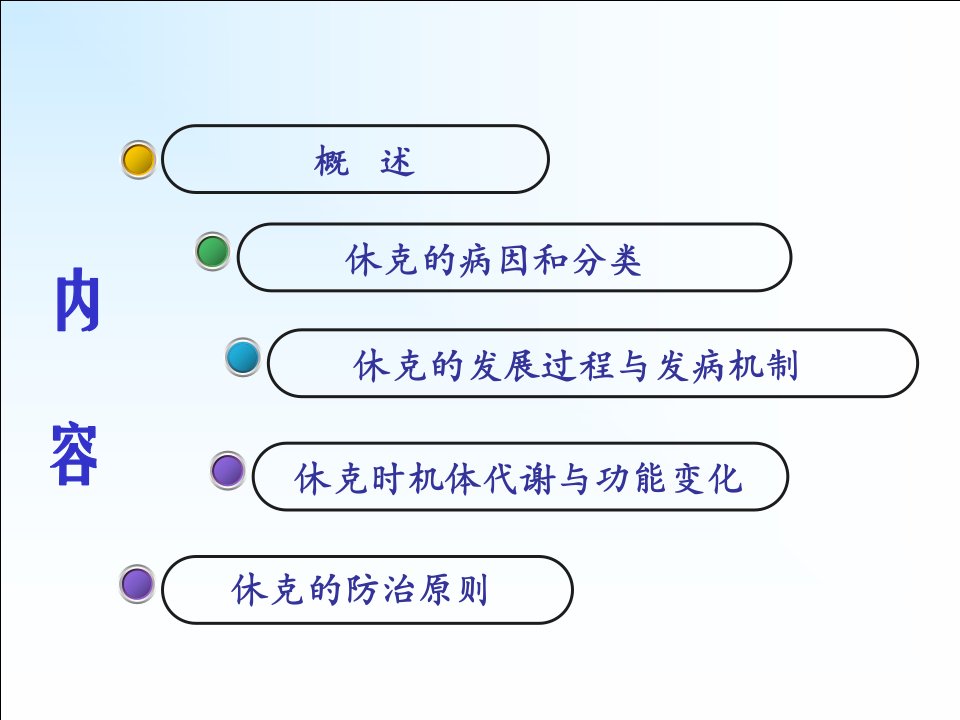 泸州医学院病理生理学休克