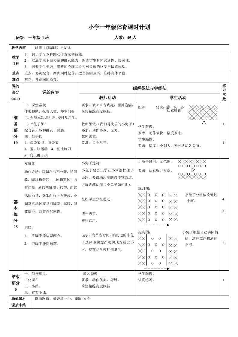 小学一年级体育课时计划