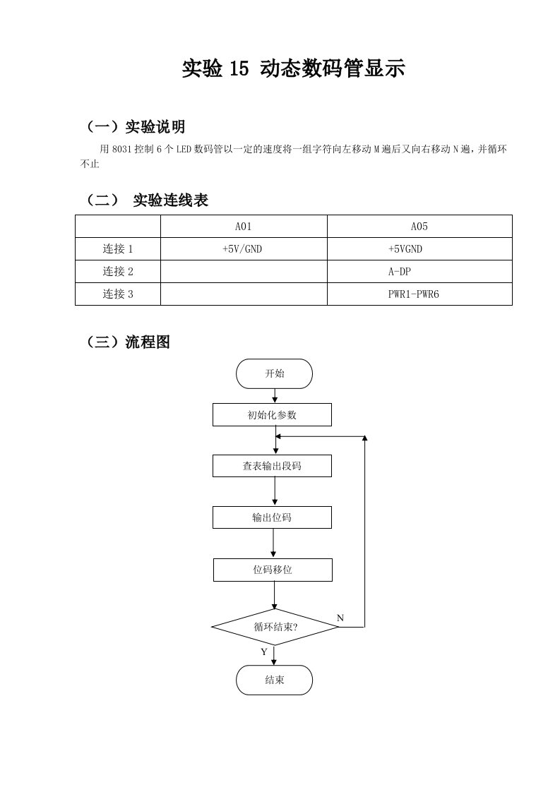 实验15动态数码管显示