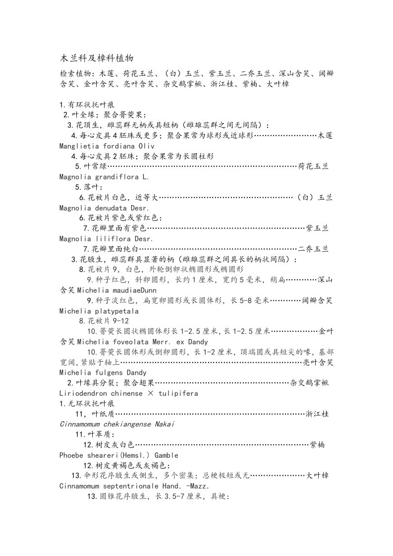 木兰科及樟科植物检索表