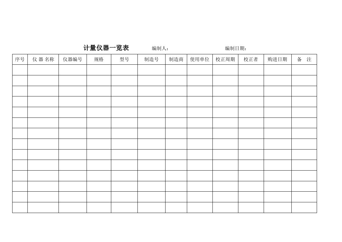 【管理精品】11监视和测量装置控制程序表格