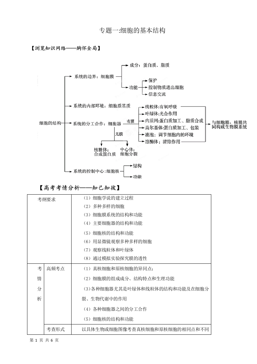 专题一细胞的基本结构