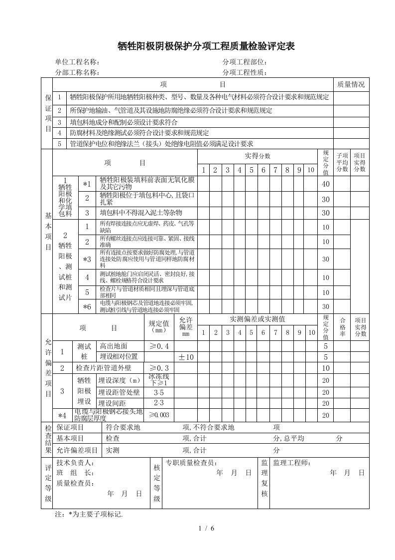 牺牲阳极阴极保护分项工程质量检验评定表