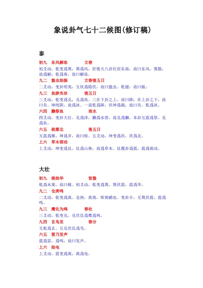 象说卦气七十二候图(修订稿)