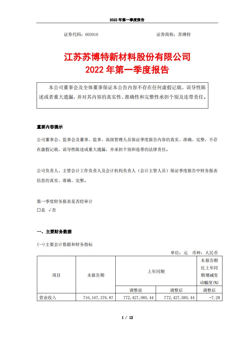 上交所-2022年第一季度报告