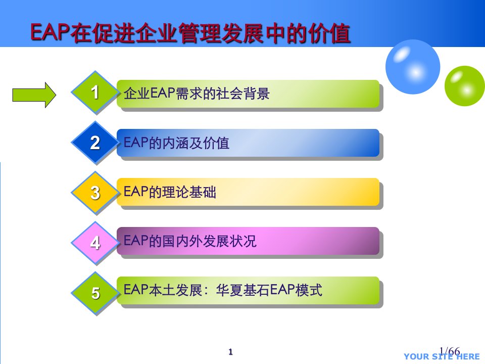 EAP理论与务实