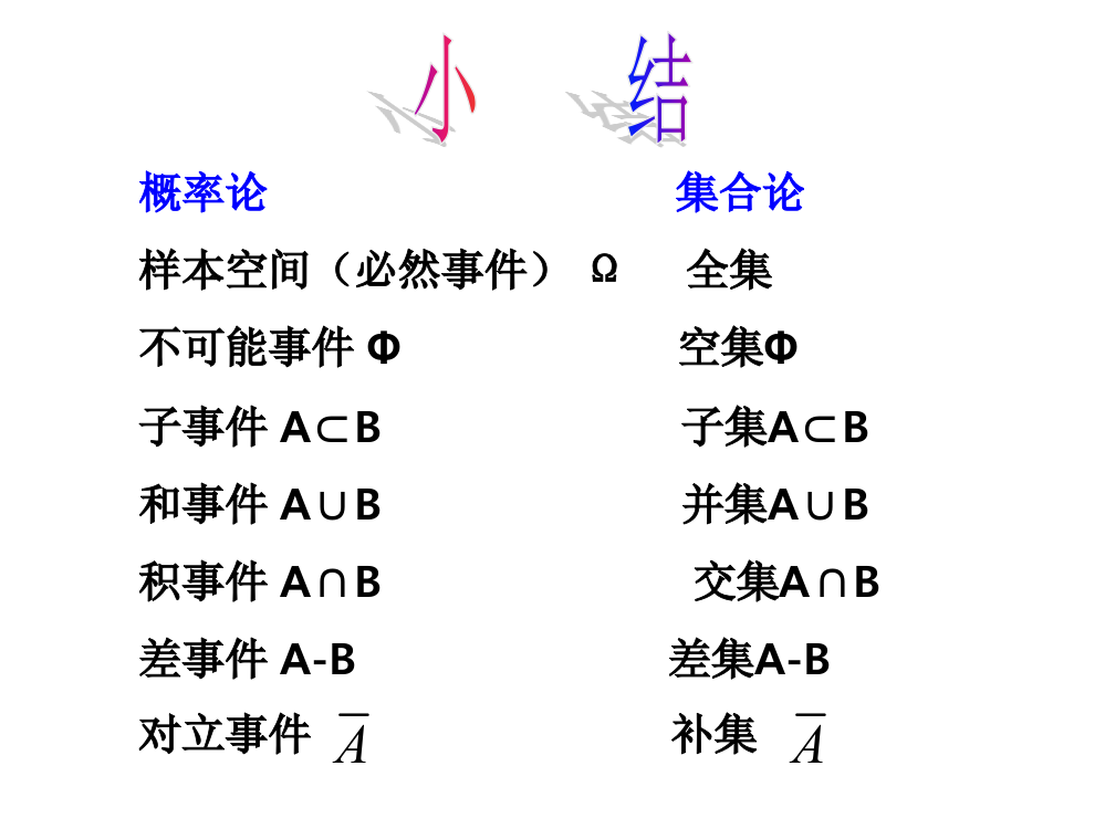 概率论基础知识汇总