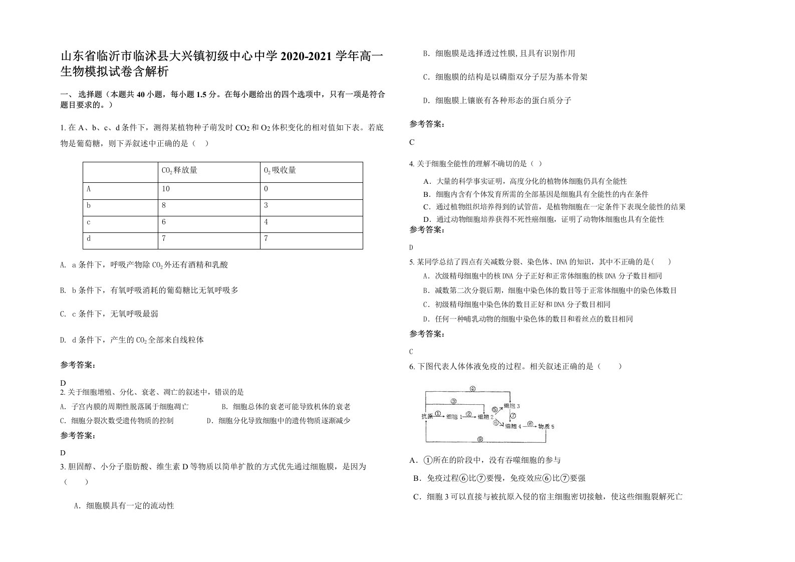 山东省临沂市临沭县大兴镇初级中心中学2020-2021学年高一生物模拟试卷含解析