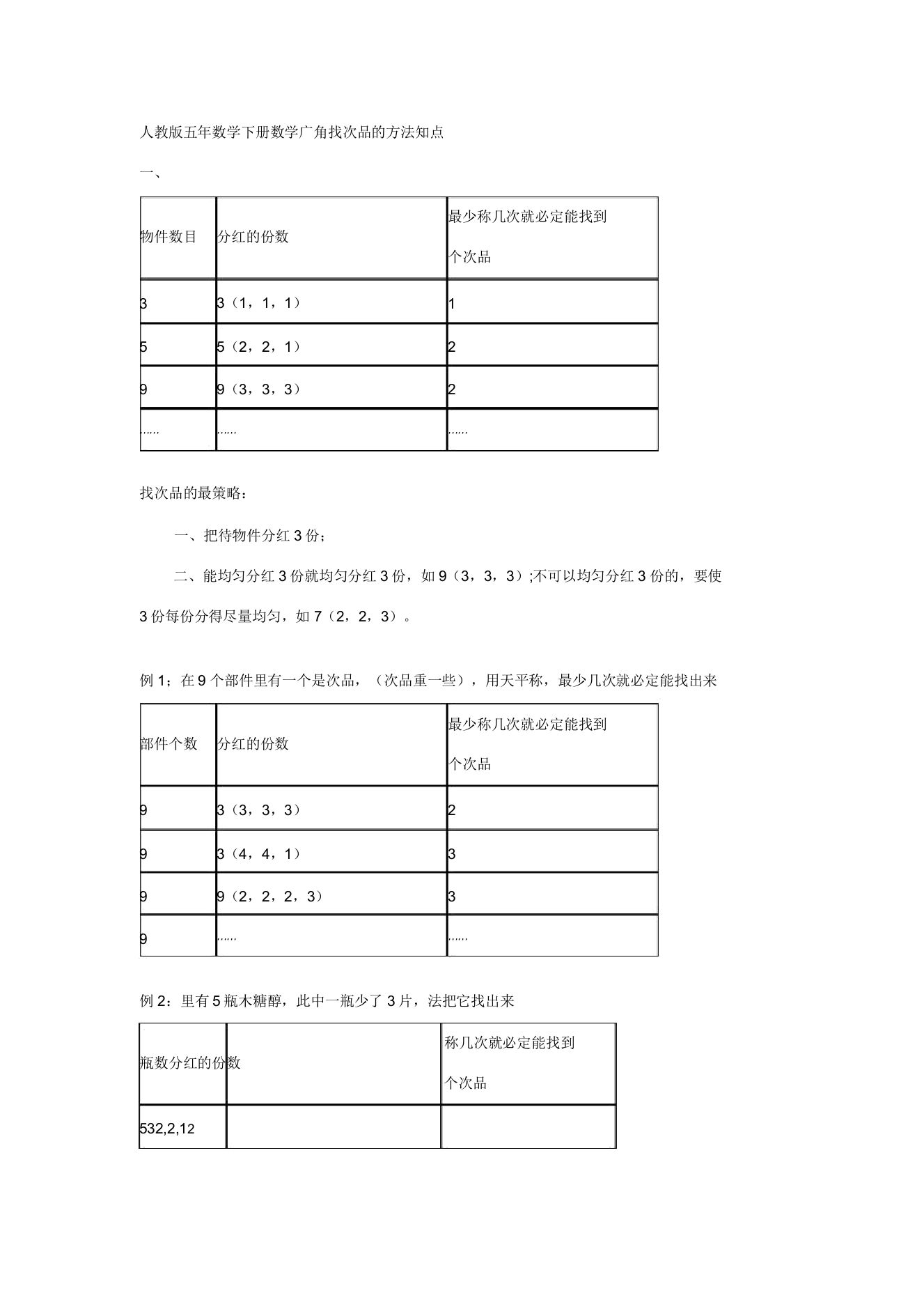 IASK人教版五年级数学下册数学广角找次品方法知识点归纳