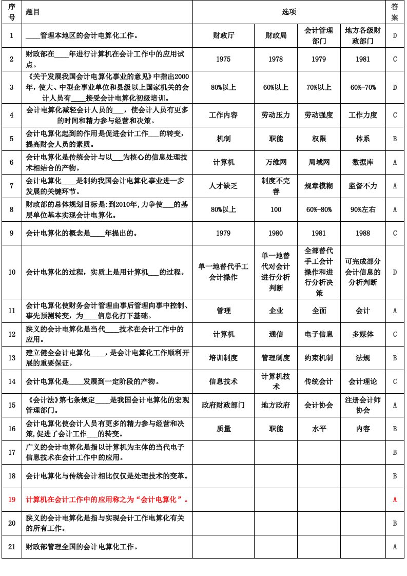 湖北会计电算化考试资料