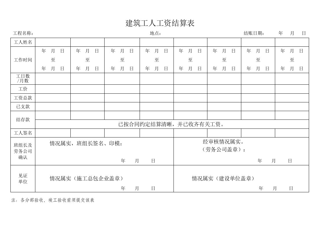 建筑工人工资结算表