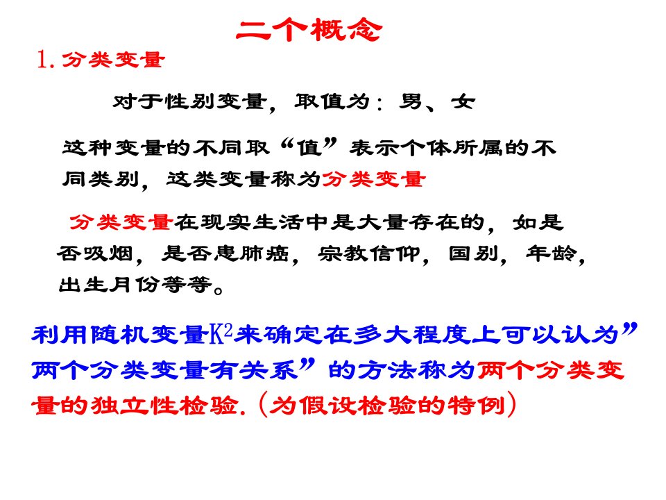 独立性检验的基本思想及其初步应用1