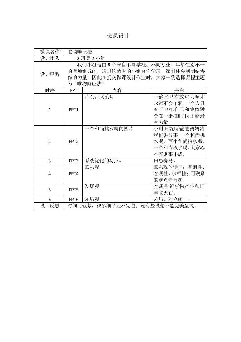 2班2组唯物辩证法微课设计