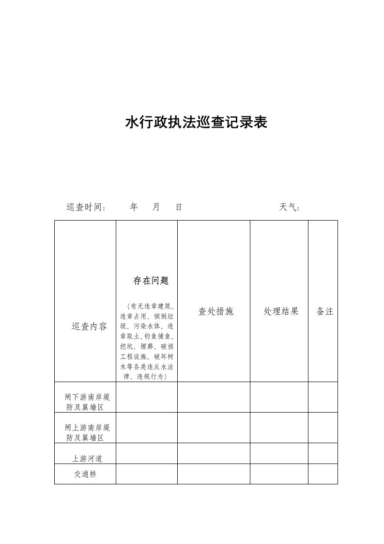 水行政执法巡查记录表