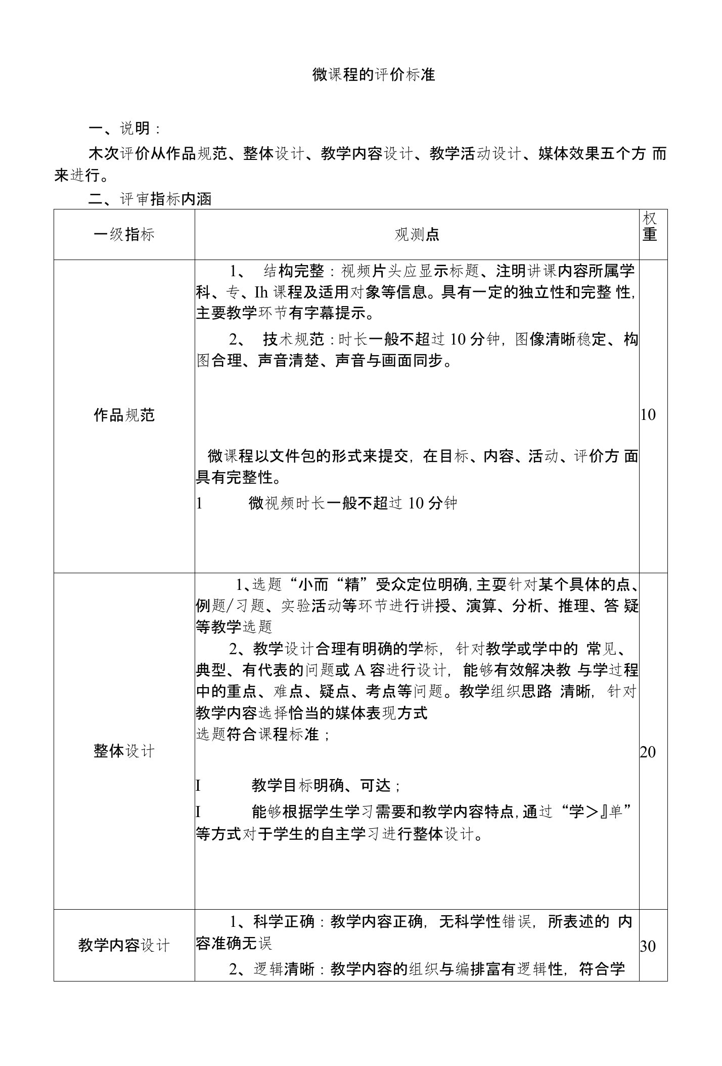 小学科学5号团队的微课程的评价